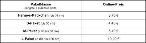 hermes 15 kilo|Hermes sendung preisliste.